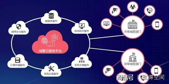 城市管理，數造未來 立得空間第四屆合作伙伴大會圓滿落幕，共探數據庫管理與咨詢服務新篇章